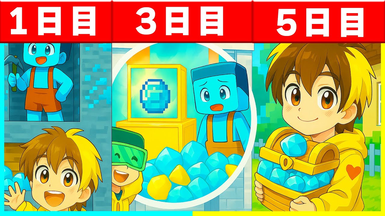 1週間、けなたろうの宝物をバレずに盗みまくるドッキリwww【まいくら/マインクラフト】