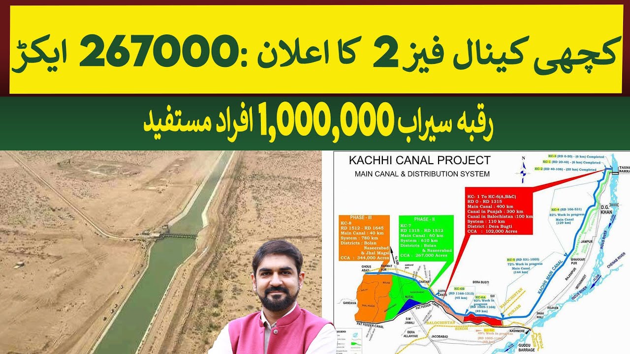 Kachhi Canal Phase II Approved  It will irrigate 267000 Acres | Rich Pakistan