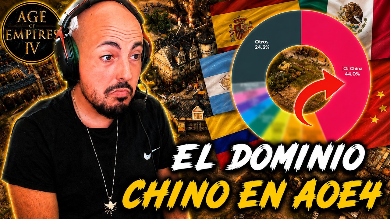 &iquest;Qu&eacute; PA&Iacute;SES son MEJORES en AOE4? | AN&Aacute;LISIS de LATAM, Espa&ntilde;a, China y m&aacute;s 🔥