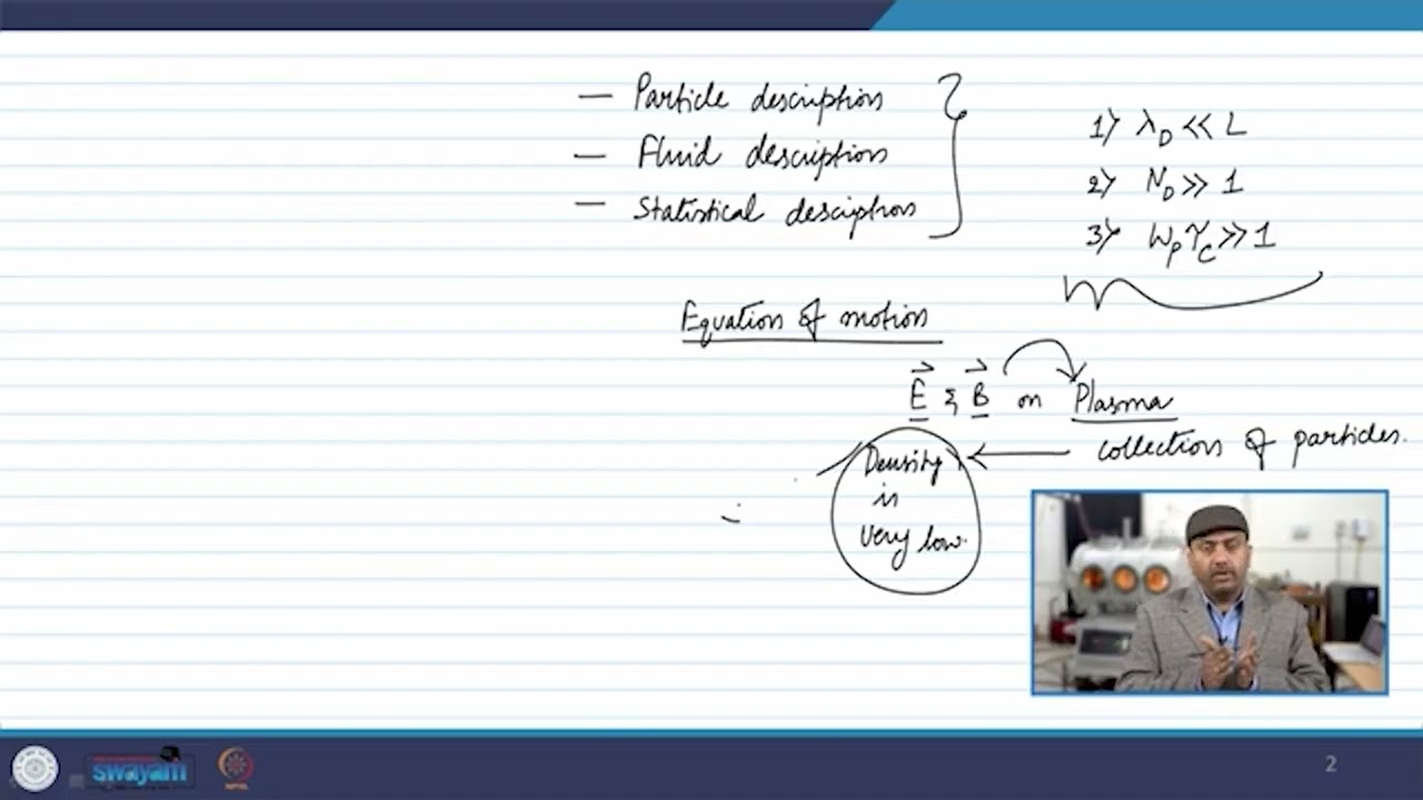 Single-Particle Motion in Uniform Electric Field #swayamprabha