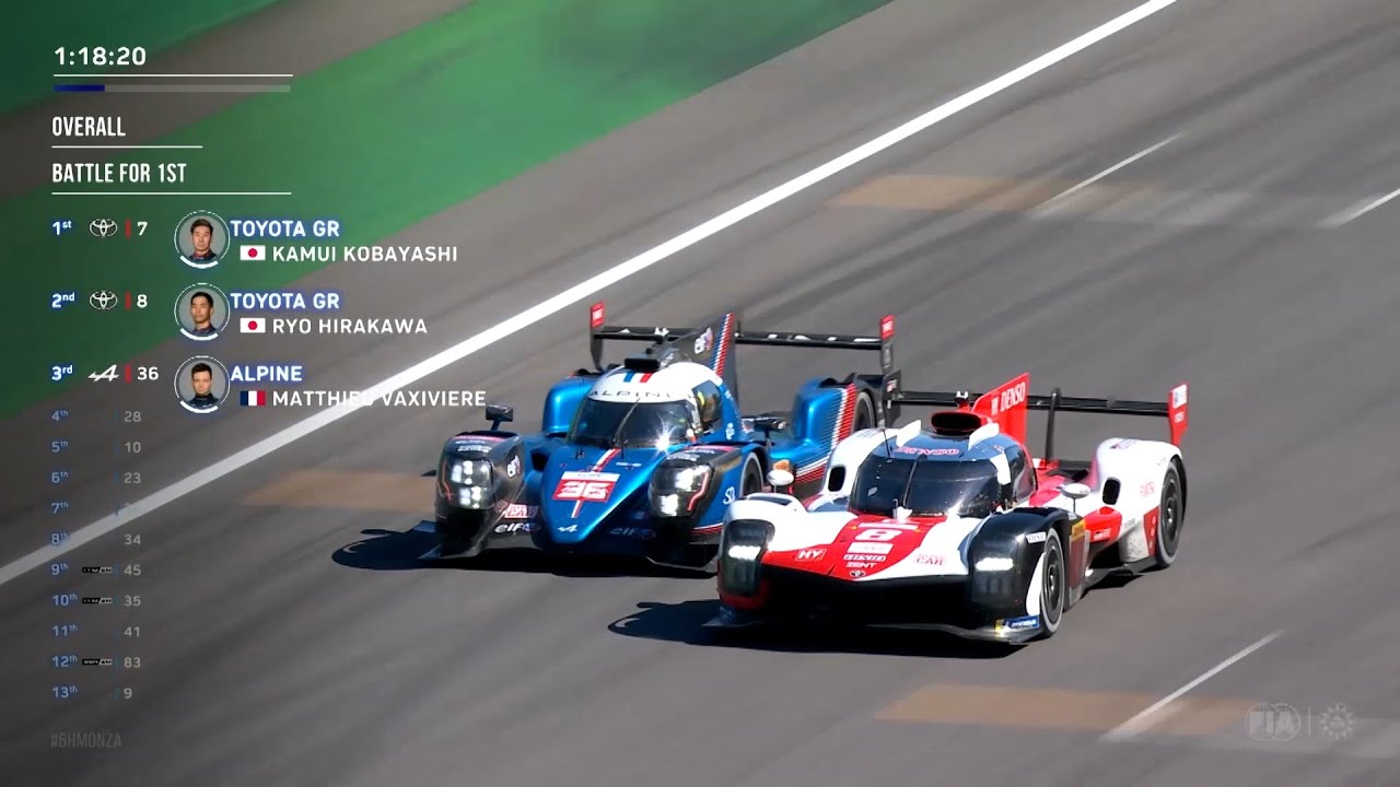 6 Hours of Monza: The epic battle between Alpine and Toyota