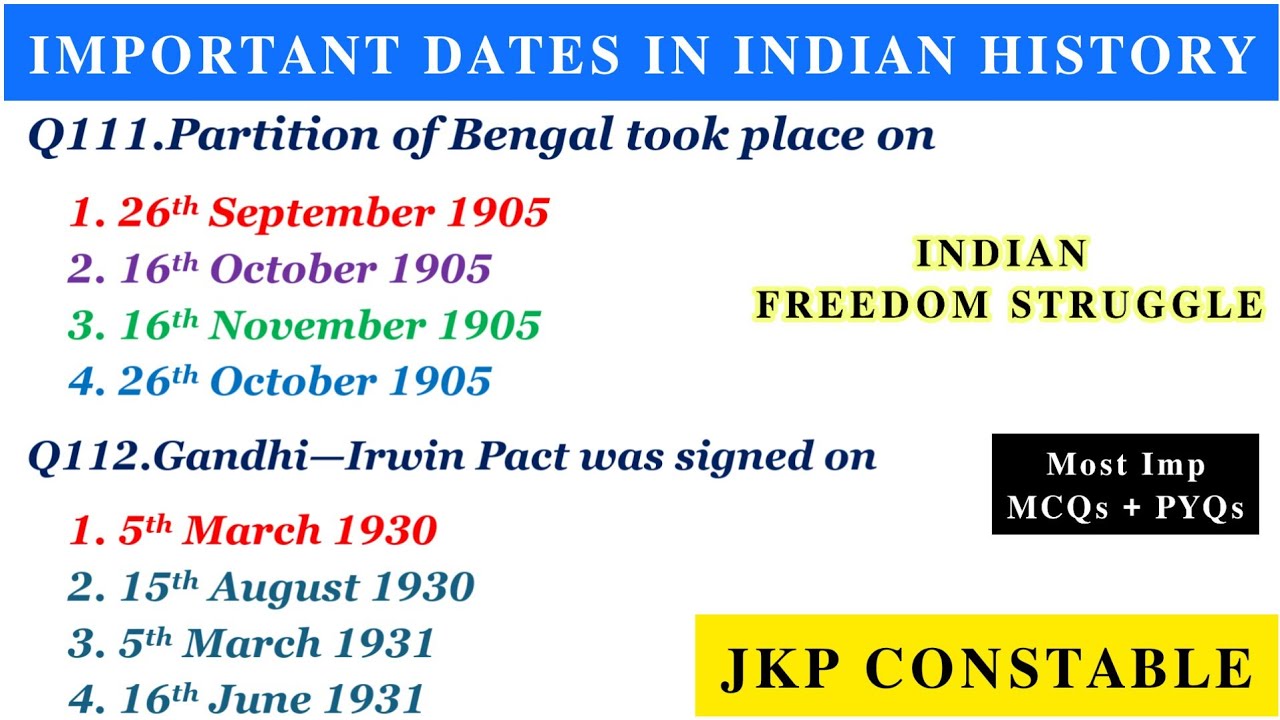 Important Dates in Indian History | Indian Freedom Struggle | JKP Constable @TheAspirants01