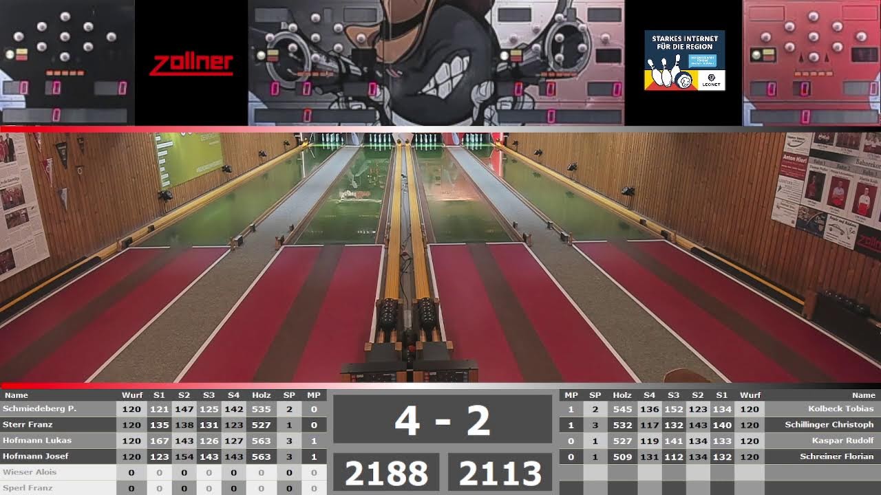 SKK Neukirchen HB 2 - SKK Raindorf 4
