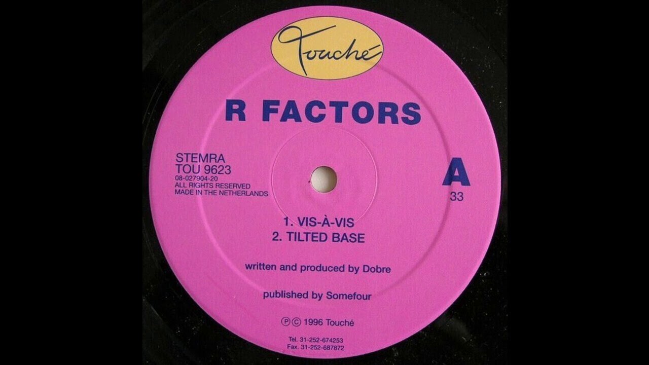 R Factors - Vis-À-Vis