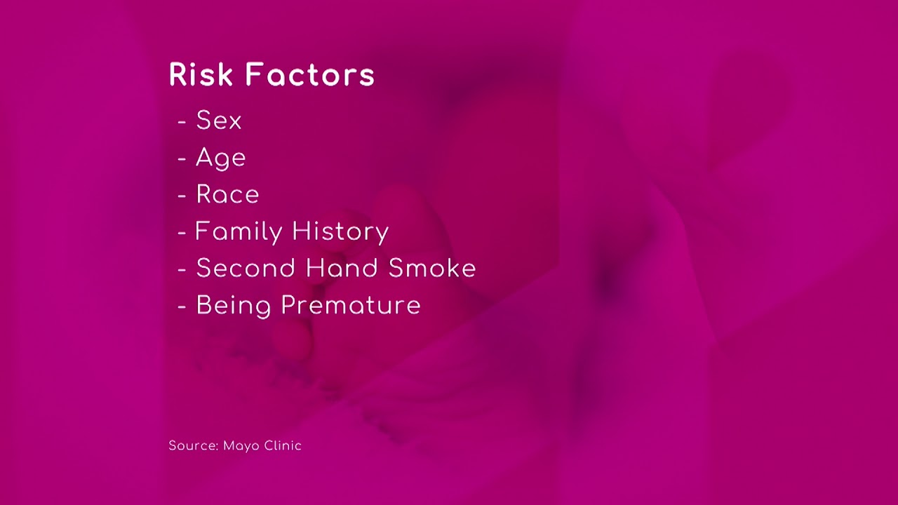 SIDS Risk Factors
