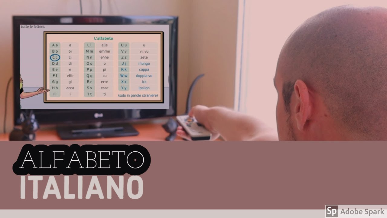 Aprender idioma italiano basico - Alfabeto