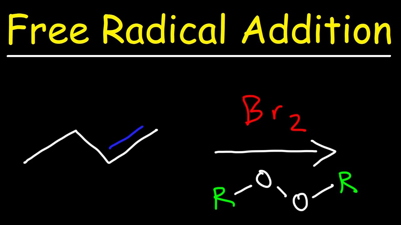 Alkene + HBR + ROOR - Reaction Mechanism
