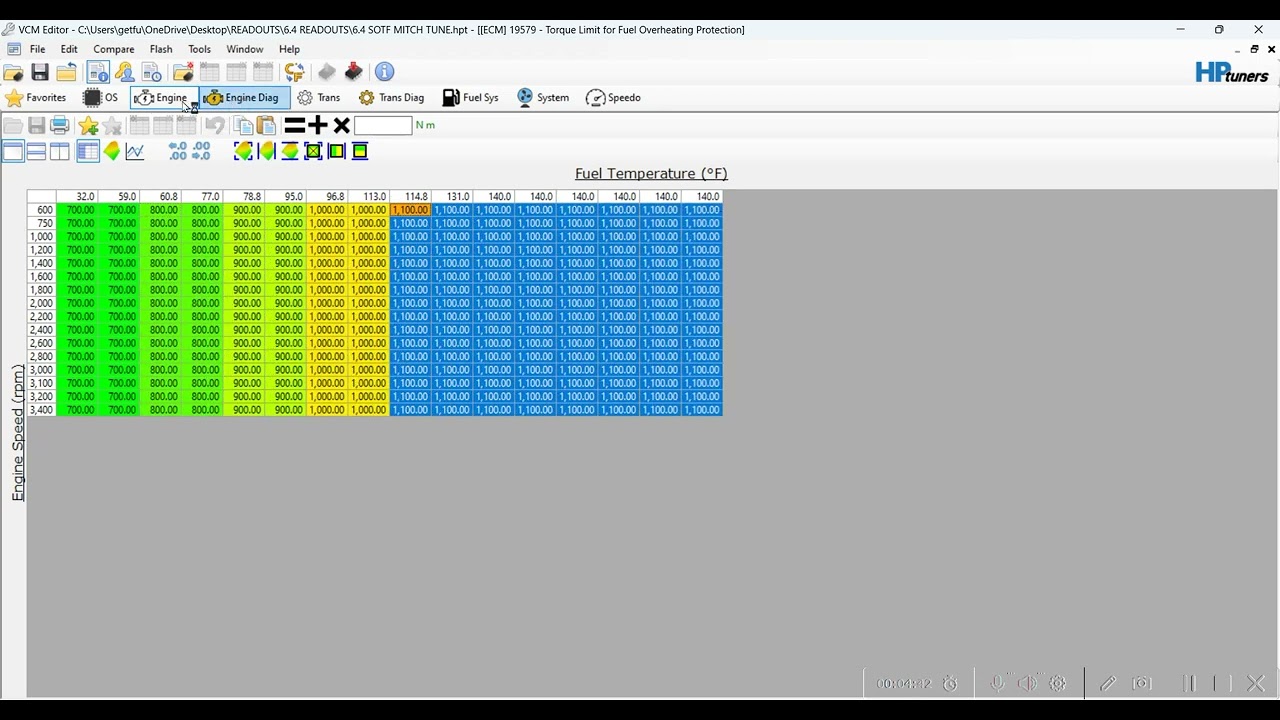 FORD SOTF TUNING EXPLAINED