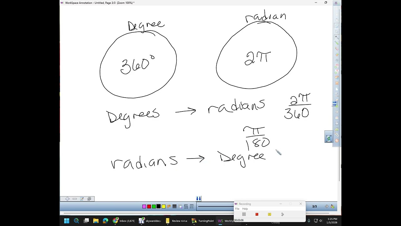 AP Precalc 4 1