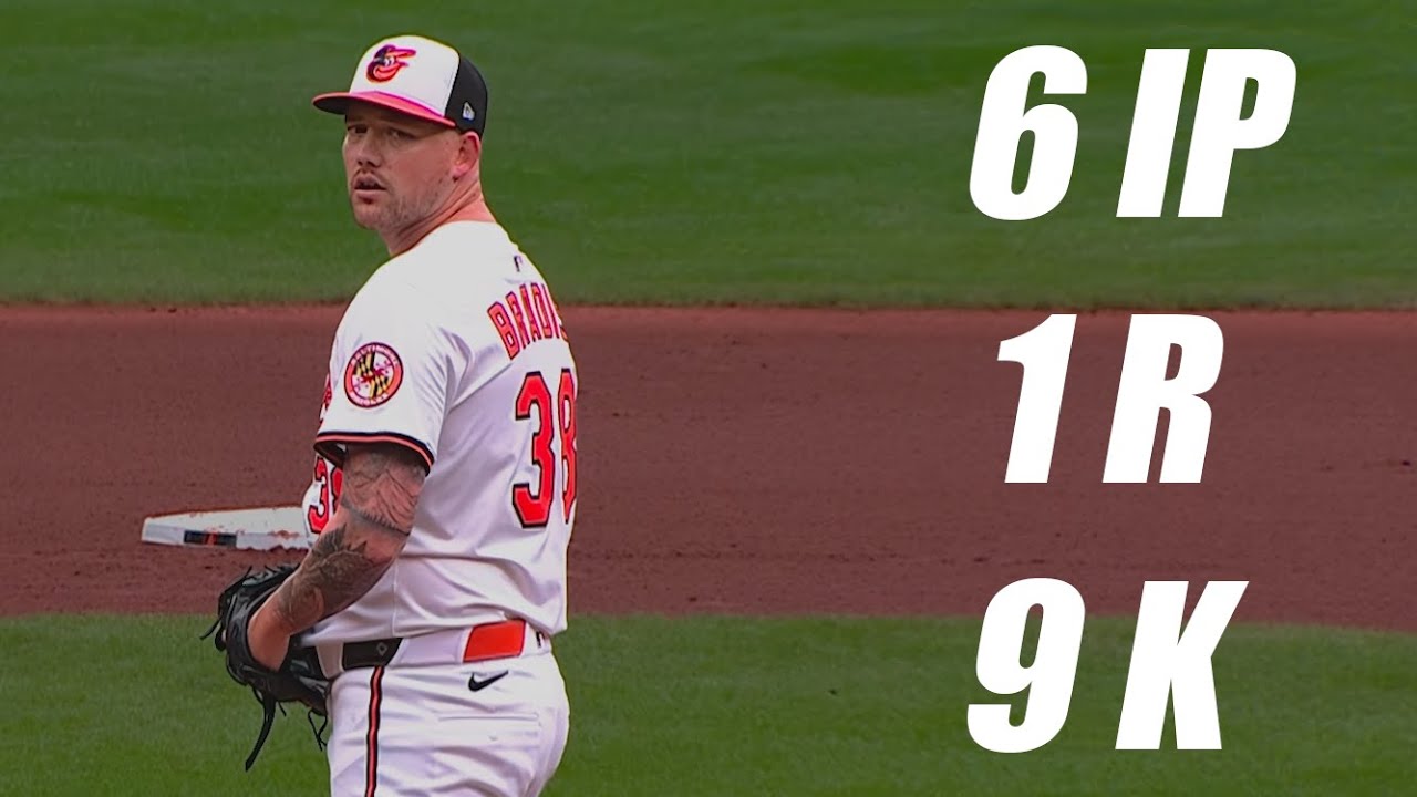 Kyle Bradish Strikes Out 9 vs Yankees!