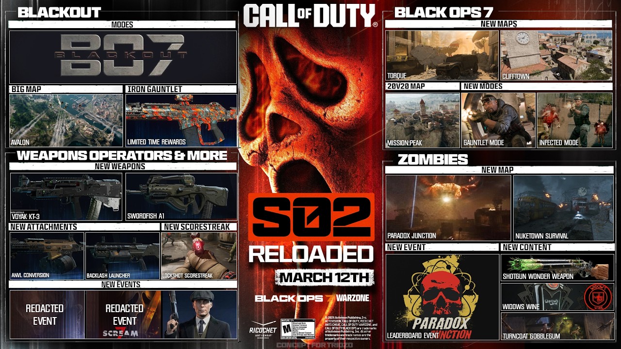 Полное обновление и загрузка 2-го сезона Black Ops 7 