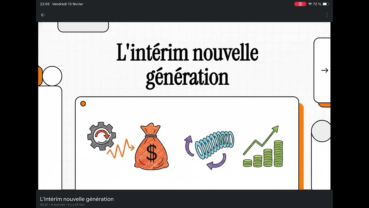 Pour les VRAIS ENTREPRENEUR : « intérim nouvelle génération »