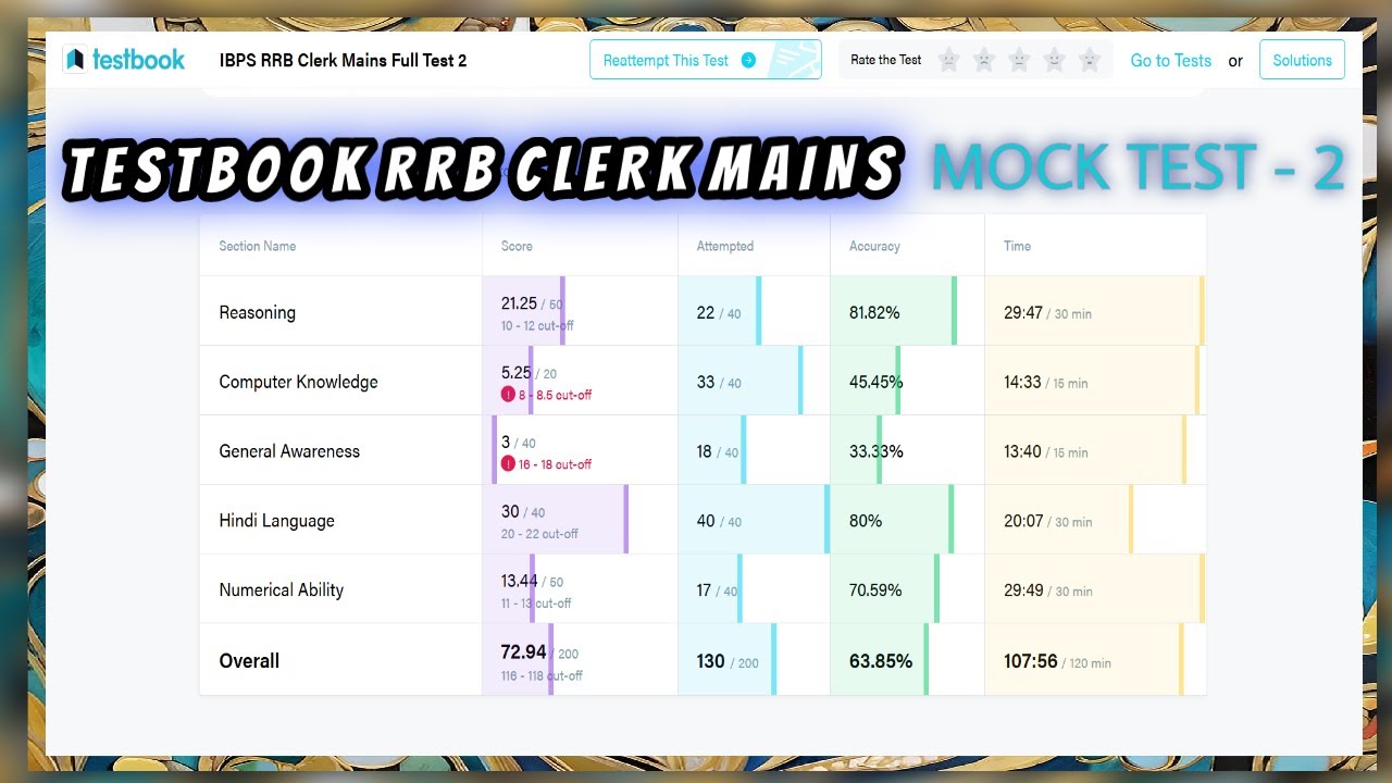Testbook RRB Clerk Mains Mock Test - 2 | RRB Clerk Mains Full Length Mock Test - 2 | #rrb