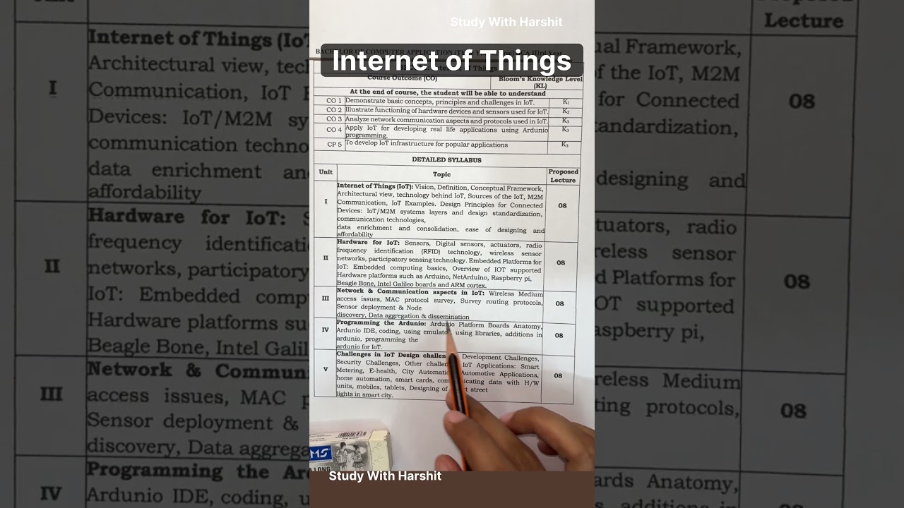 🔥 BBC 012 Internet of Things (IoT) 🌐 | AKTU BCA 5th Semester New Syllabus 2026&ndash;27 Syllabus Analysis