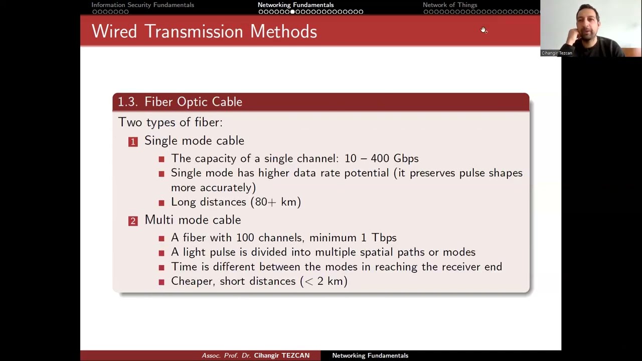 Wired Networking Fundamentals