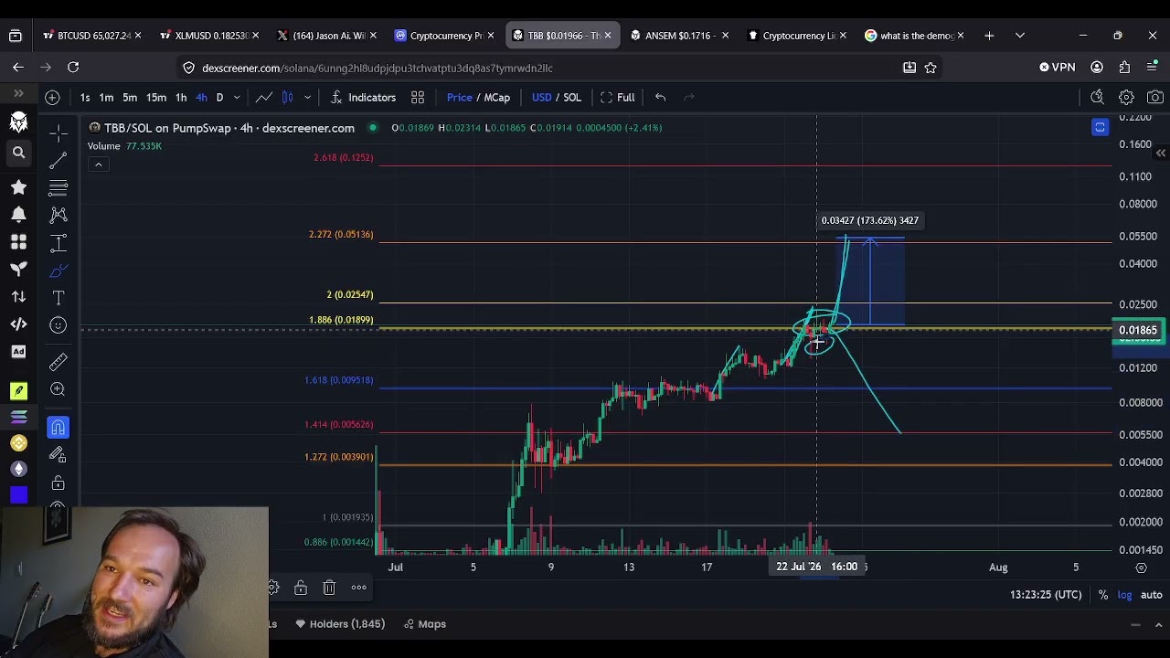 TBB Meme Coin Is Gaining Traction In The Crypto Community