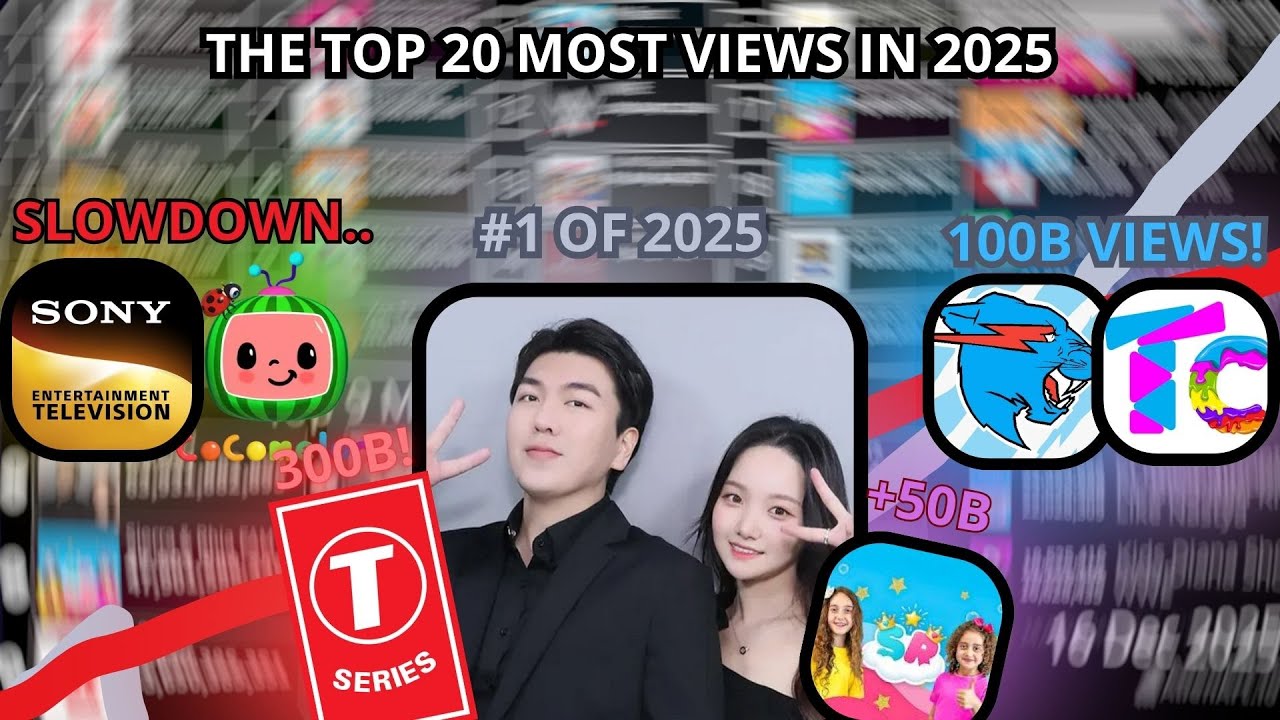 The Top 20 Most Viewed Channels Of 2025 | KIMPRO DOMINATION?!