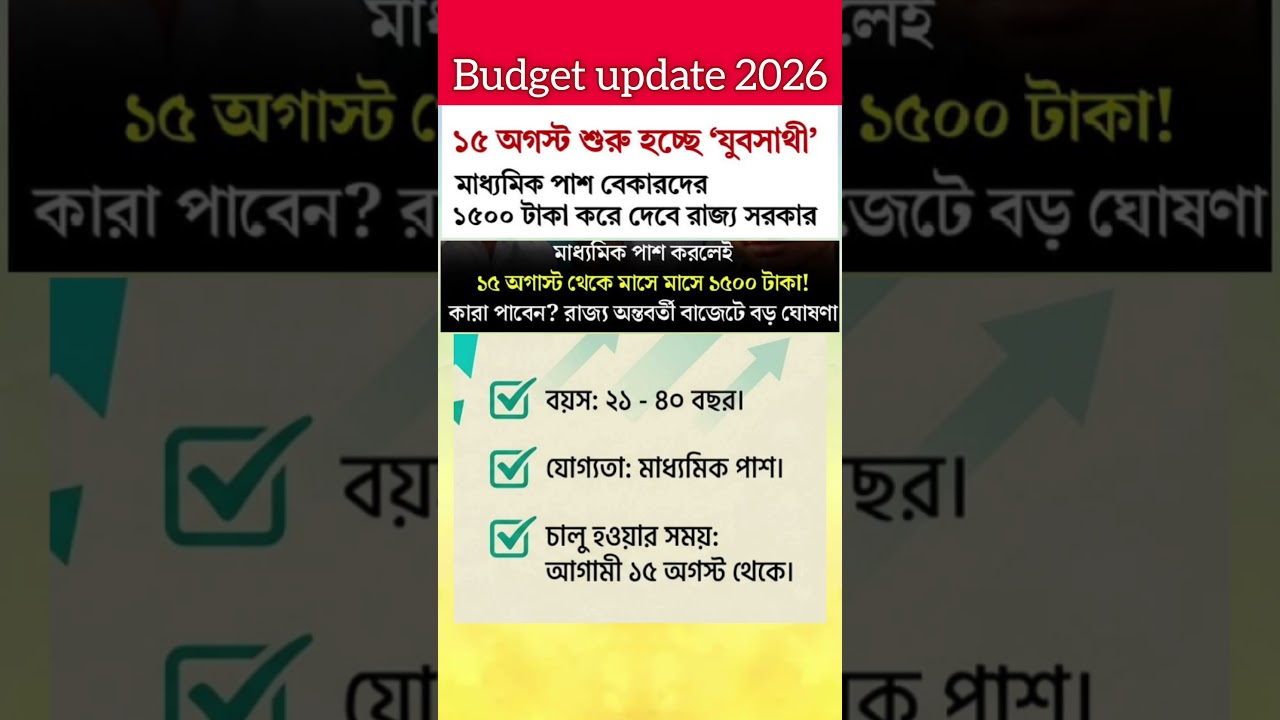 Budget 2026 update west bengal | Rs 1500 for unemployed youth in West Bengal | yubasathi new scheme