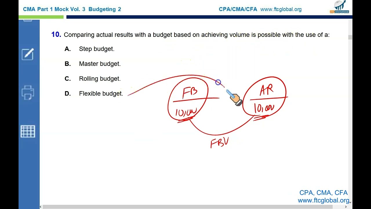 CMA Part 1 Mock Vol  3  Budgeting 2