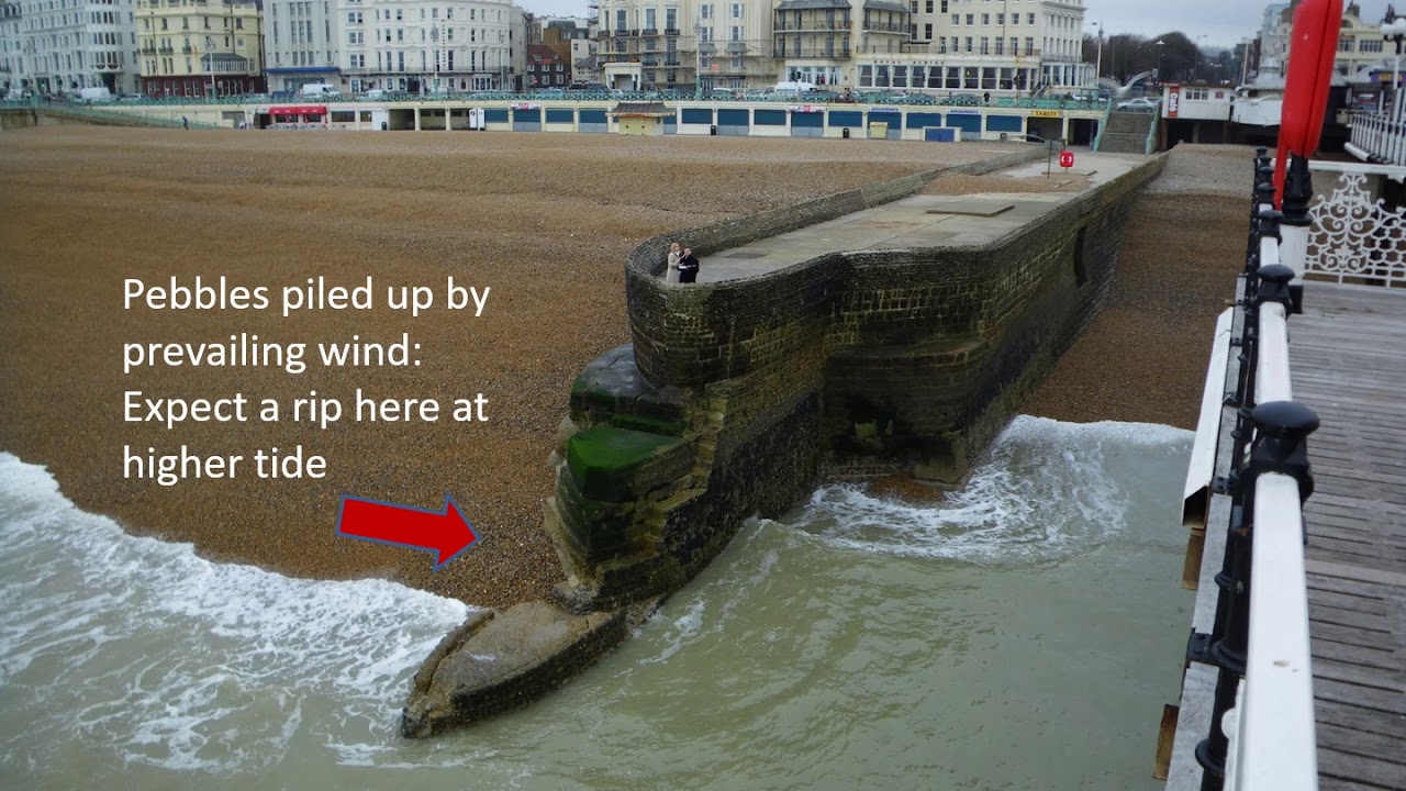 Nigel Foster explains rip currents and undertow