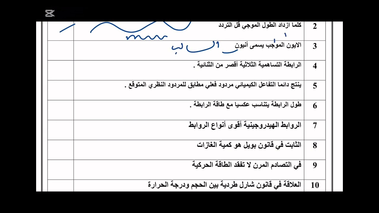 اختبار نهائي كيمياء ٢-١ لعام 1447
