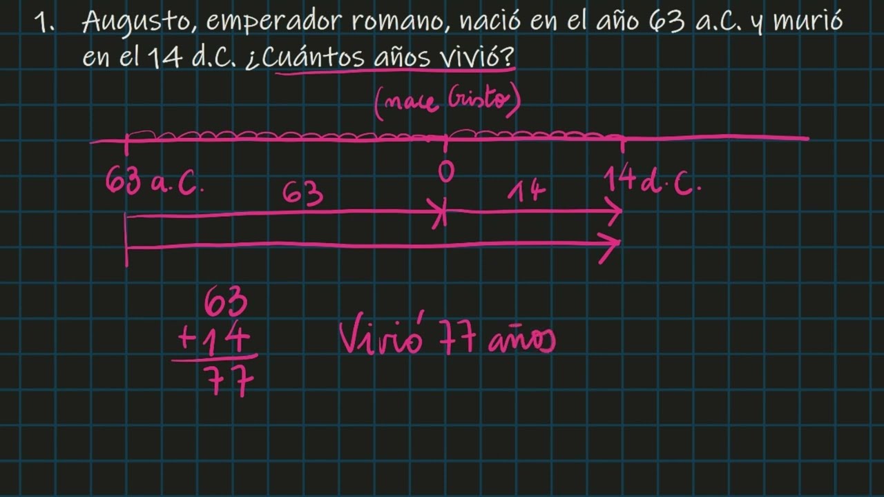 Augusto emperador romano - problema de números enteros