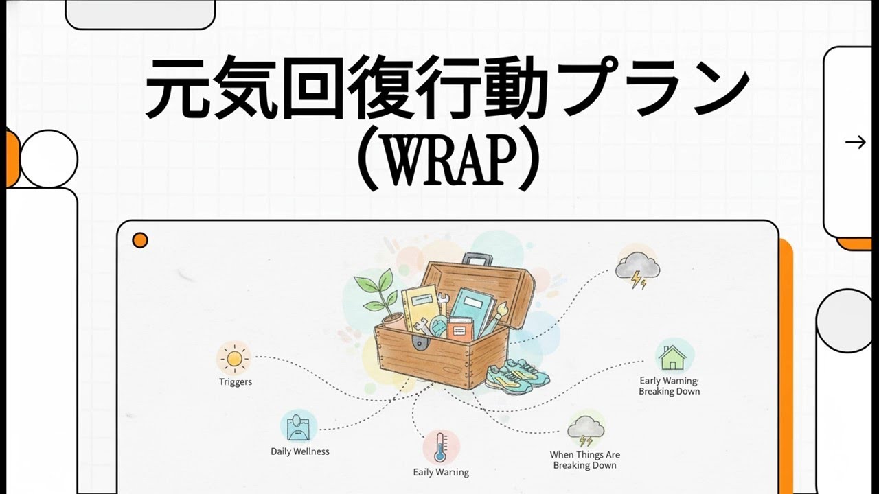 元気回復行動プラン（WRAP）