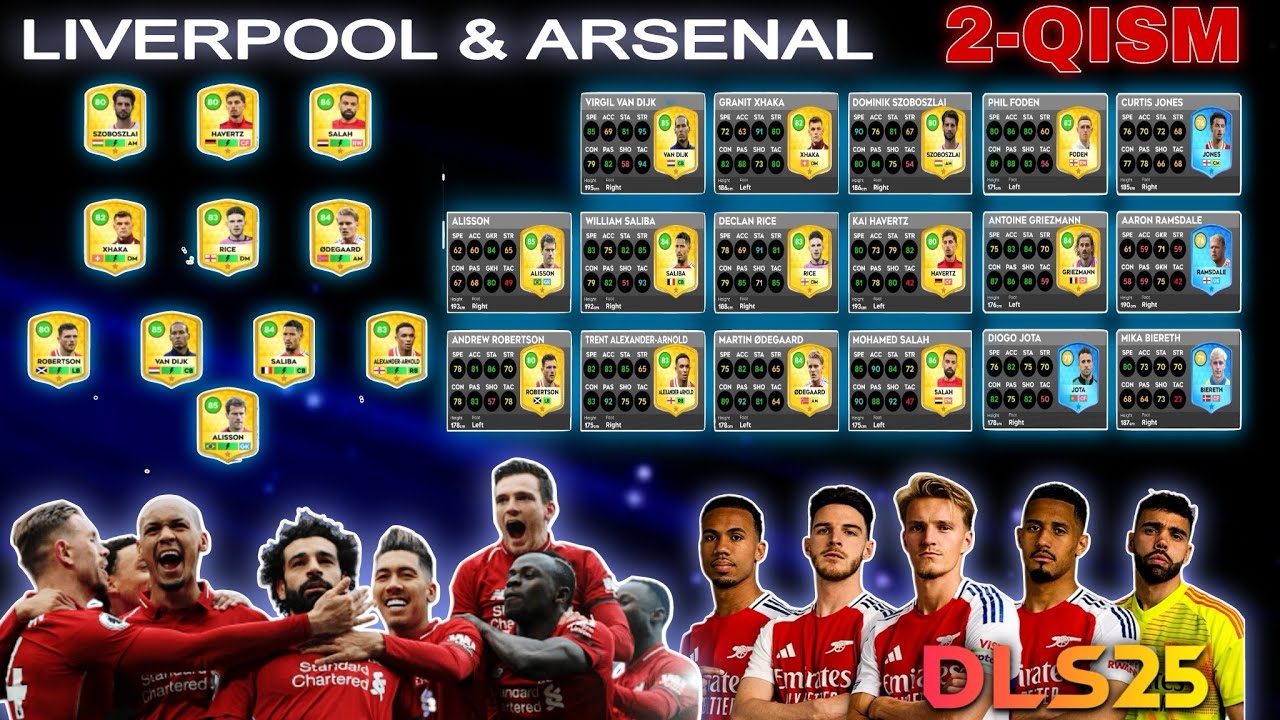 LIVERPOOL VS ARSENAL TEAM🤩🤩 140.000 COINS💰 BUY SUPER PLAYERS⭐️⭐️ ALISSON  SALAH. SALIBA XHAKA JONES.