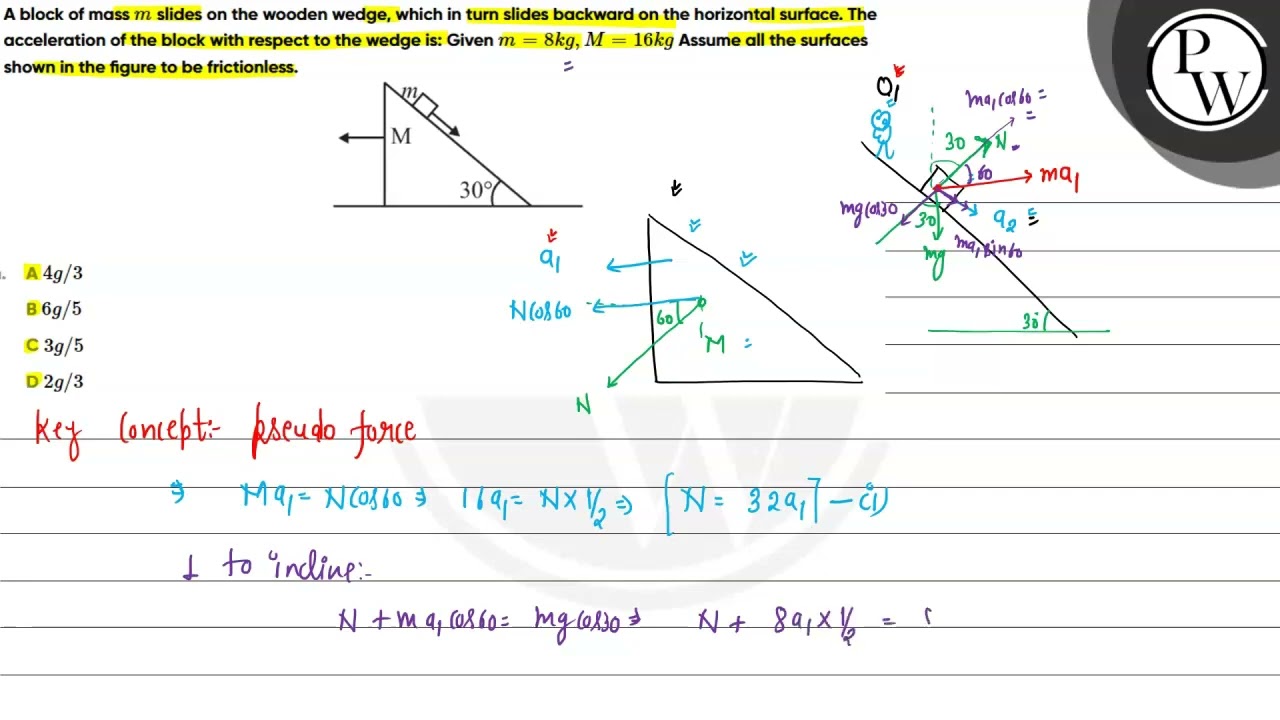A block of mass \(m\) slides on the wooden wedge, which in turn slides backward on the horizonta...