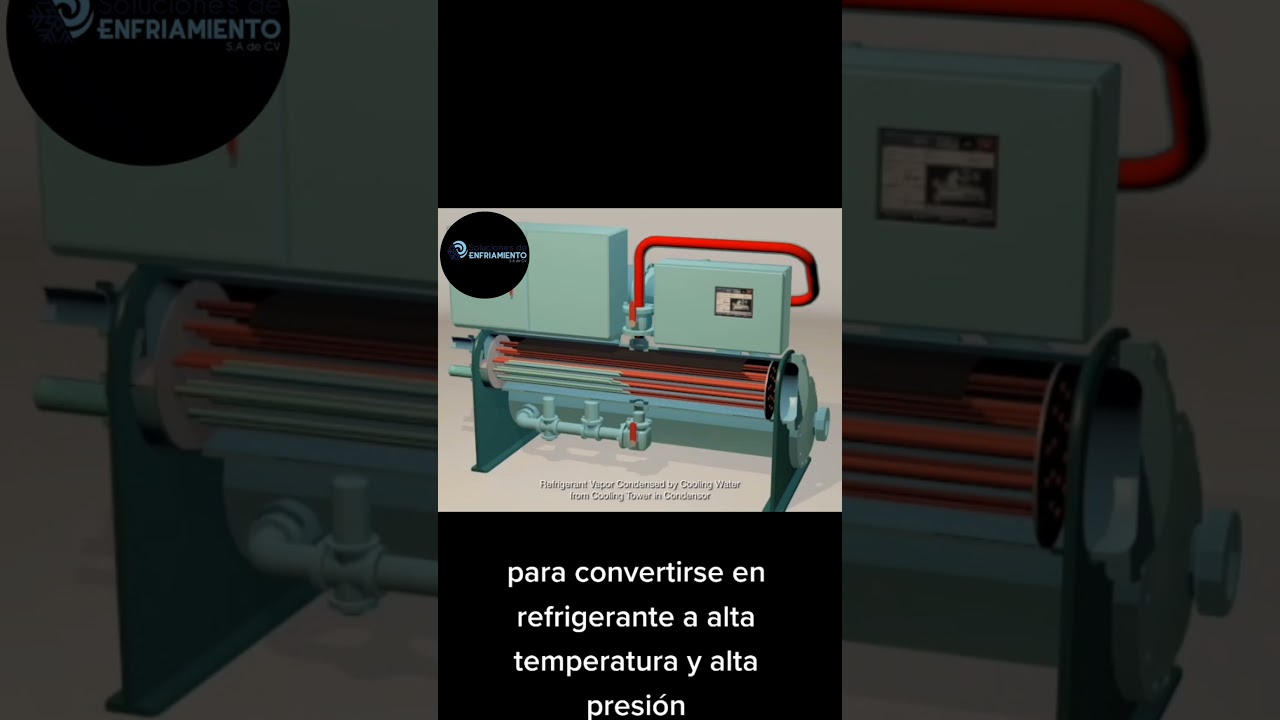 COMO FUNCIONA CHILLER ENFRIADO POR AGUA #hvac #chiller #airconditioning