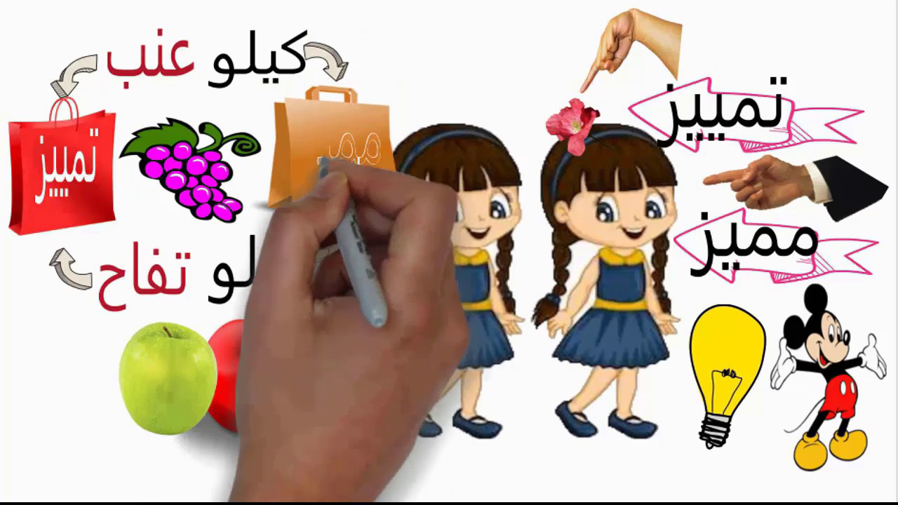 التمييز - التمييز الملفوظ - تمييز الوزن والكيل والمساحة - ذاكر النحو بسهولة