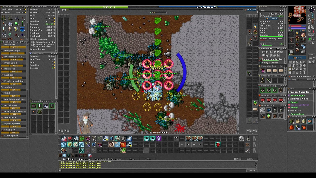 Hunt Profit- ED 600 + (Carnivor -1 -2 -3) +/- 750k/h