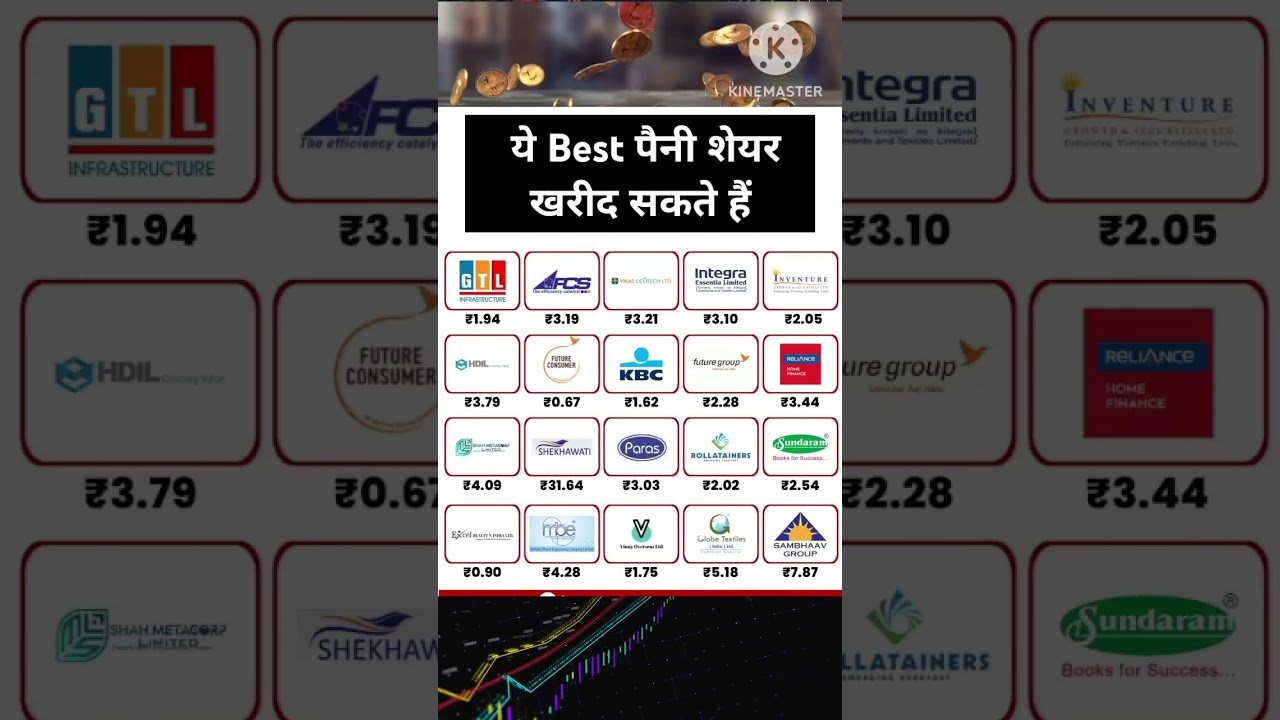 Best penny shares 🔥 #ytshorts #sharemarket #mutualfunds #money