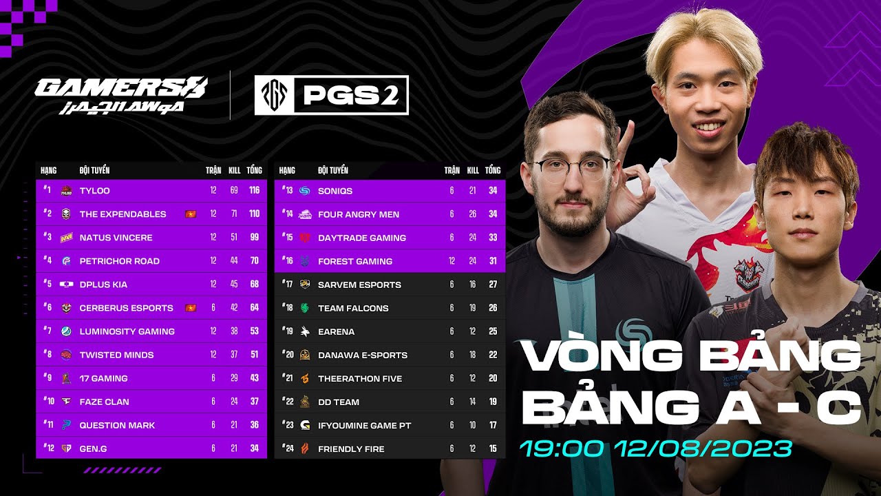 🏆 PGS 2 - VÒNG BẢNG - A & C: 🇻🇳 CES, 🇨🇳 4AM, 🇨🇳 17, FAZE, 🇰🇷 DNW, 🇰🇷 GEN, SQ, 🇹🇭 DAY, 🇹🇭 T5, FLC...