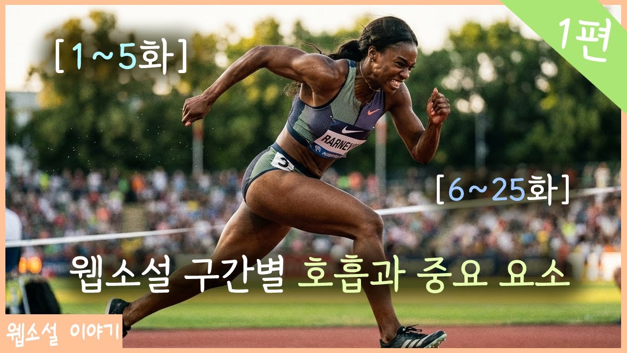웹소설 초반 구간은 어떻게 써야 할까?