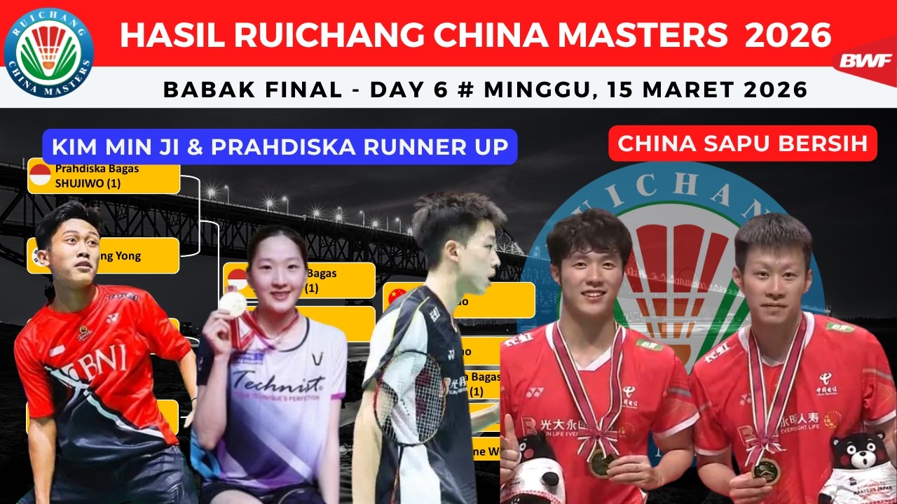 Hasil Final Ruichang China Masters 2026 ~  China Sapu Bersih ~ Prahdiska dan Kim Min ji Runner Up