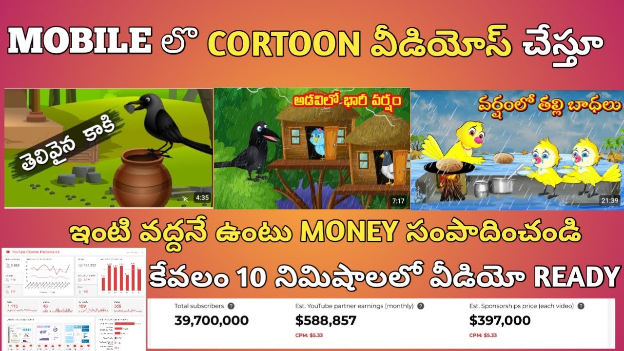 Cartoon videos mobile లొ ఎలా చేయాలి||How to make cortoon videos in mobile||cortoon videos kaise bana