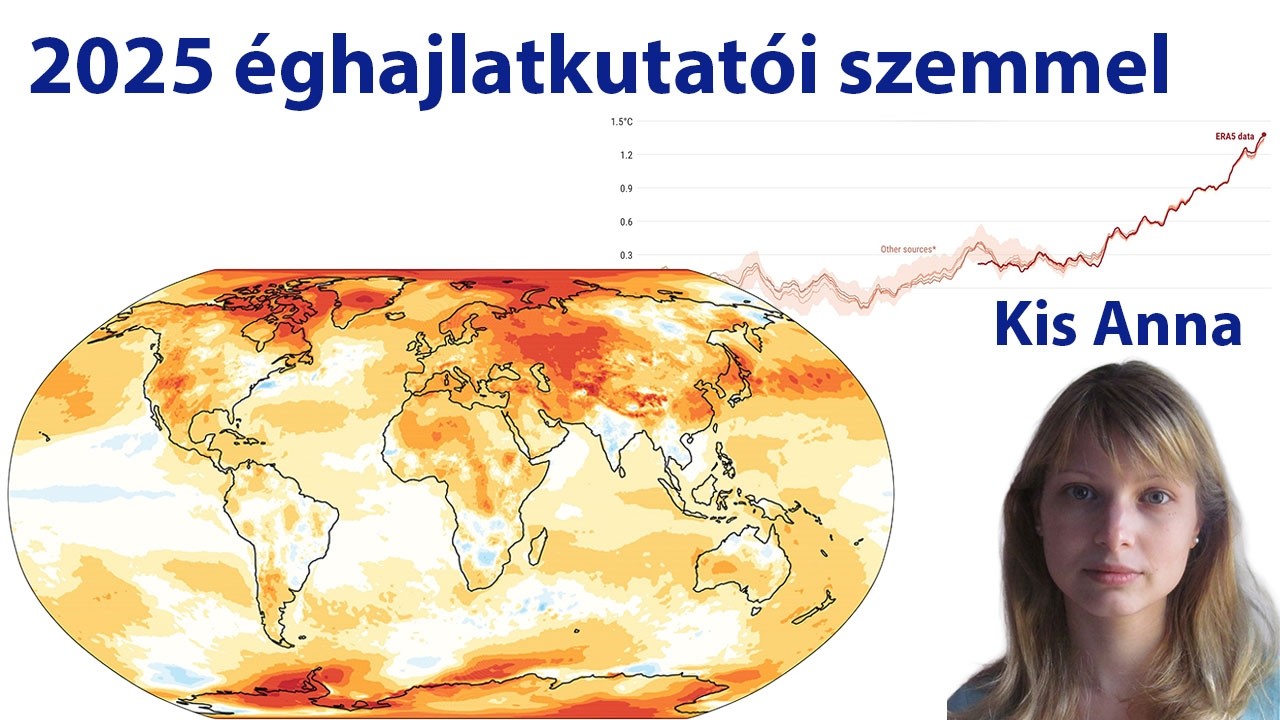 2025 éghajlatkutatói szemmel