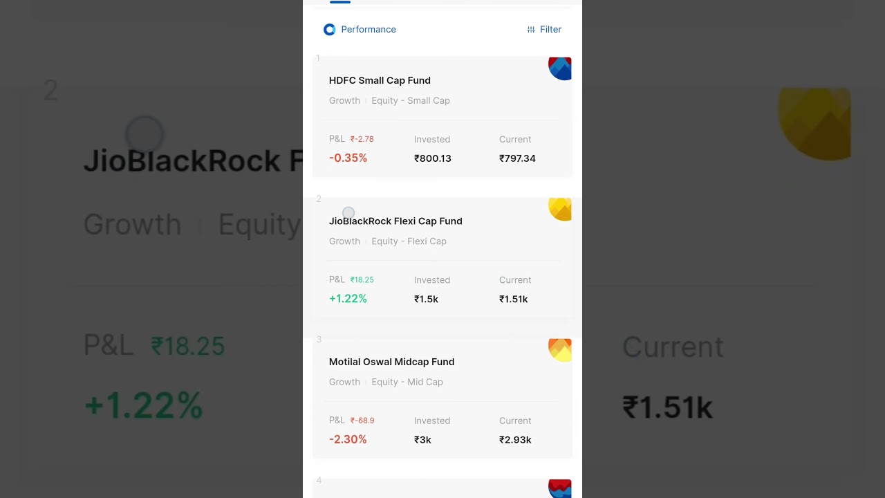 My Mutual Fund Portfolio - 1 Jan 2026  | Today Profit: ₹9.69