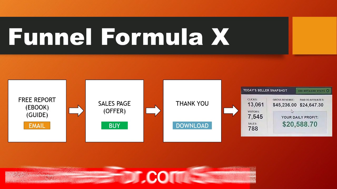 Sqribble Demo 3 | Sqribble Review coupon