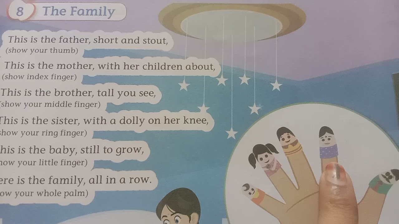 The Family poem jr kg 2024 #poem #poetry #jrkg @farhanaamairakhan
