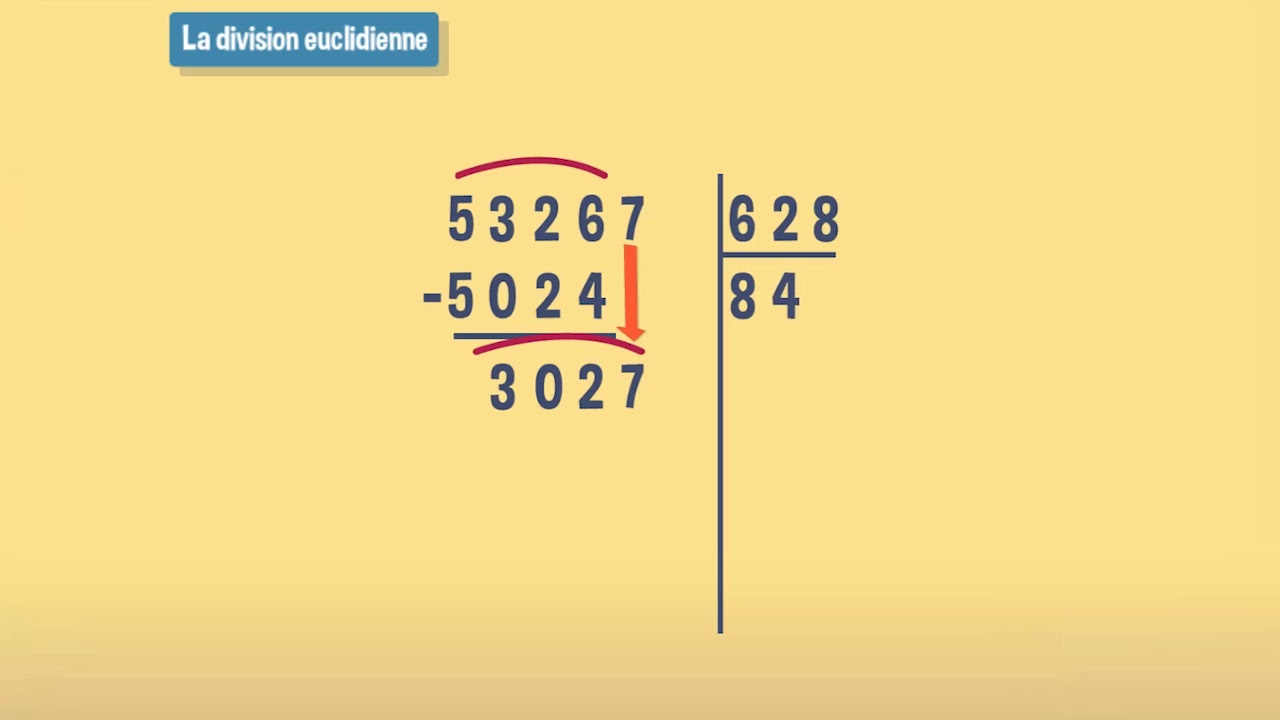 La division euclidienne (division posée) - CM2
