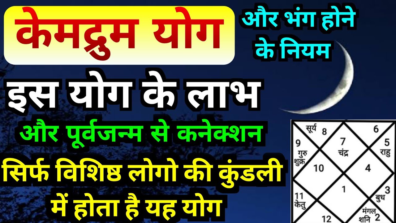 केमद्रुम योग। केमद्रुम योग के भंग होने के नियम। Kemdrum Yog In Horoscope। केमद्रुम योग के उपाय।