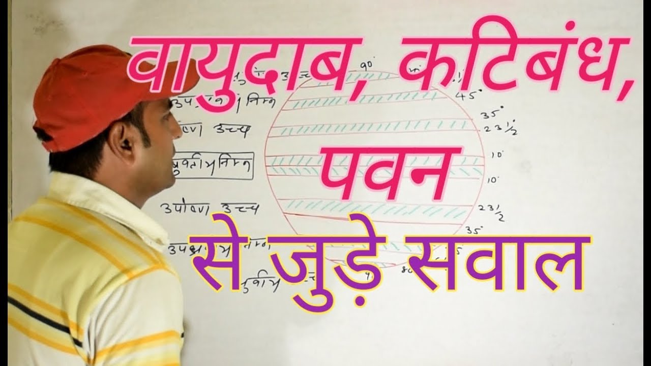 वायुमंडल- वायुदाब, कटिबंध, पवन