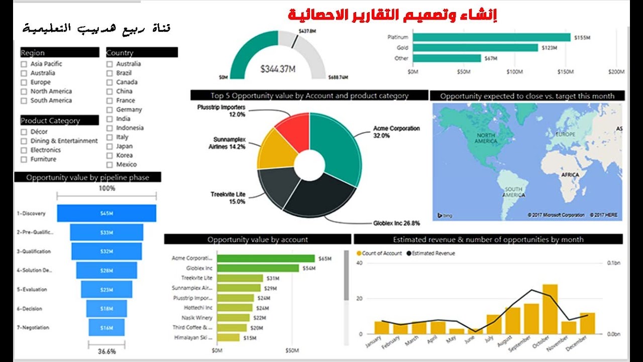 شرح برنامج power BI من البداية حتى الاحتراف