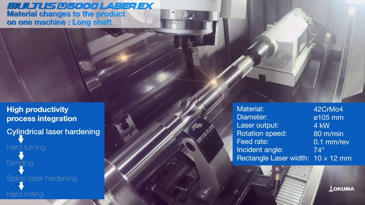 Okuma MULTUS U5000 LASER EX EMO 2017 Hannover