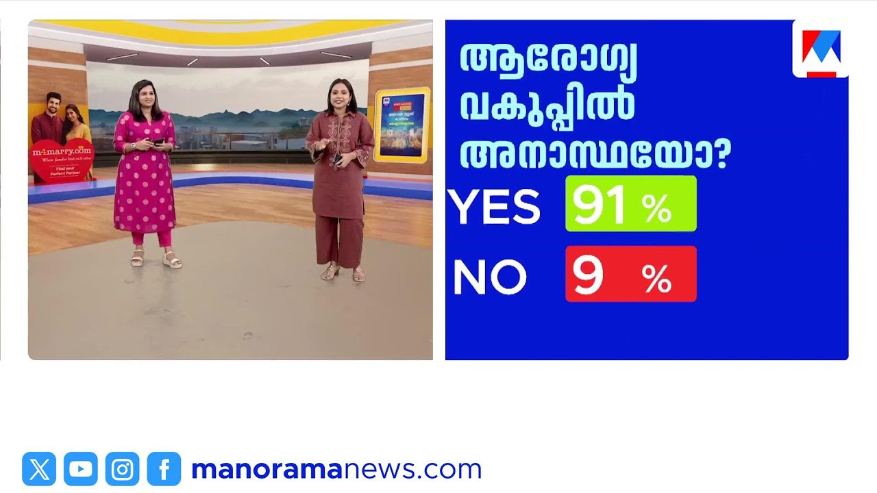ആരോഗ്യവകുപ്പിൽ അനാസ്ഥയോ? ജനങ്ങളുടെ മറുപടി ഇതാ ​| Negligence in Kerala Health Department