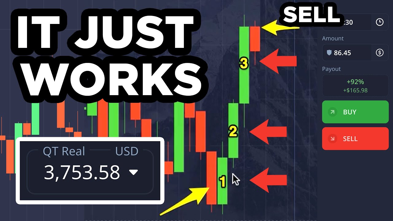 How I Reached $3K with This 3 Candle Pocket Option Strategy