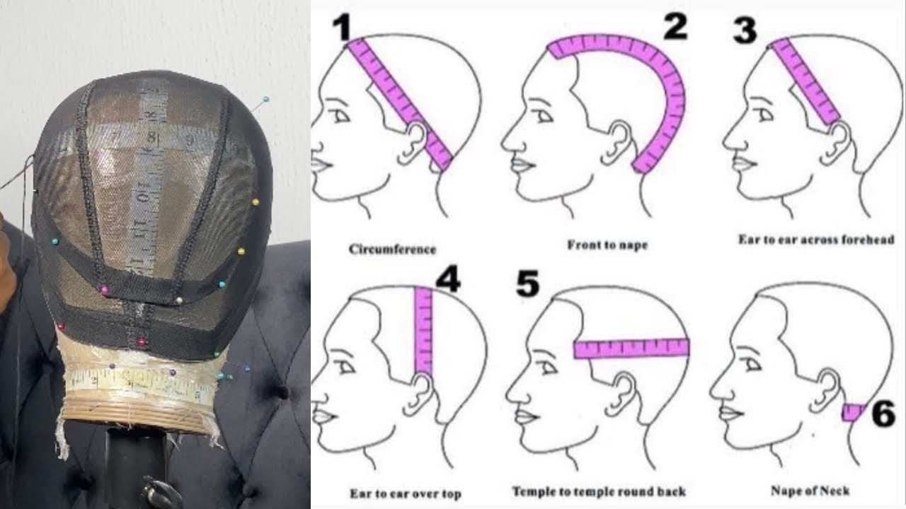 WIG CUSTOMIZATION. How to measure your head for a wig and transfer the measurement to wig cap.