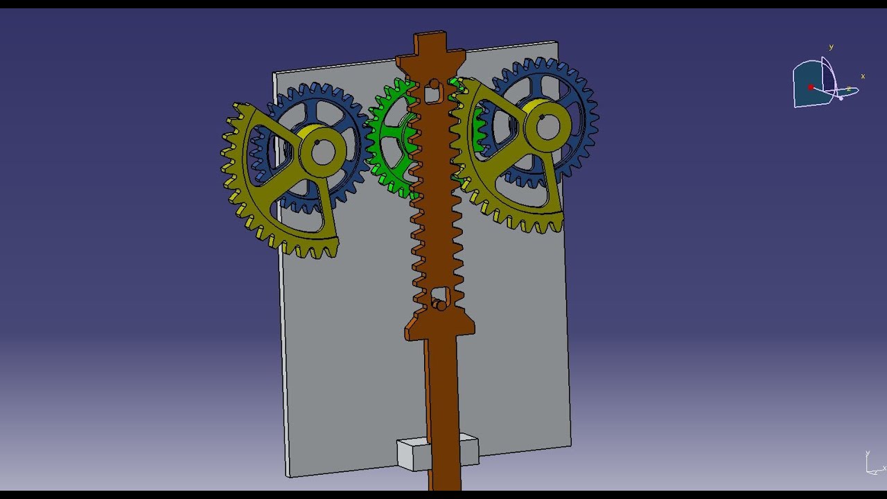 Mecanisme  simulation CATIA V5